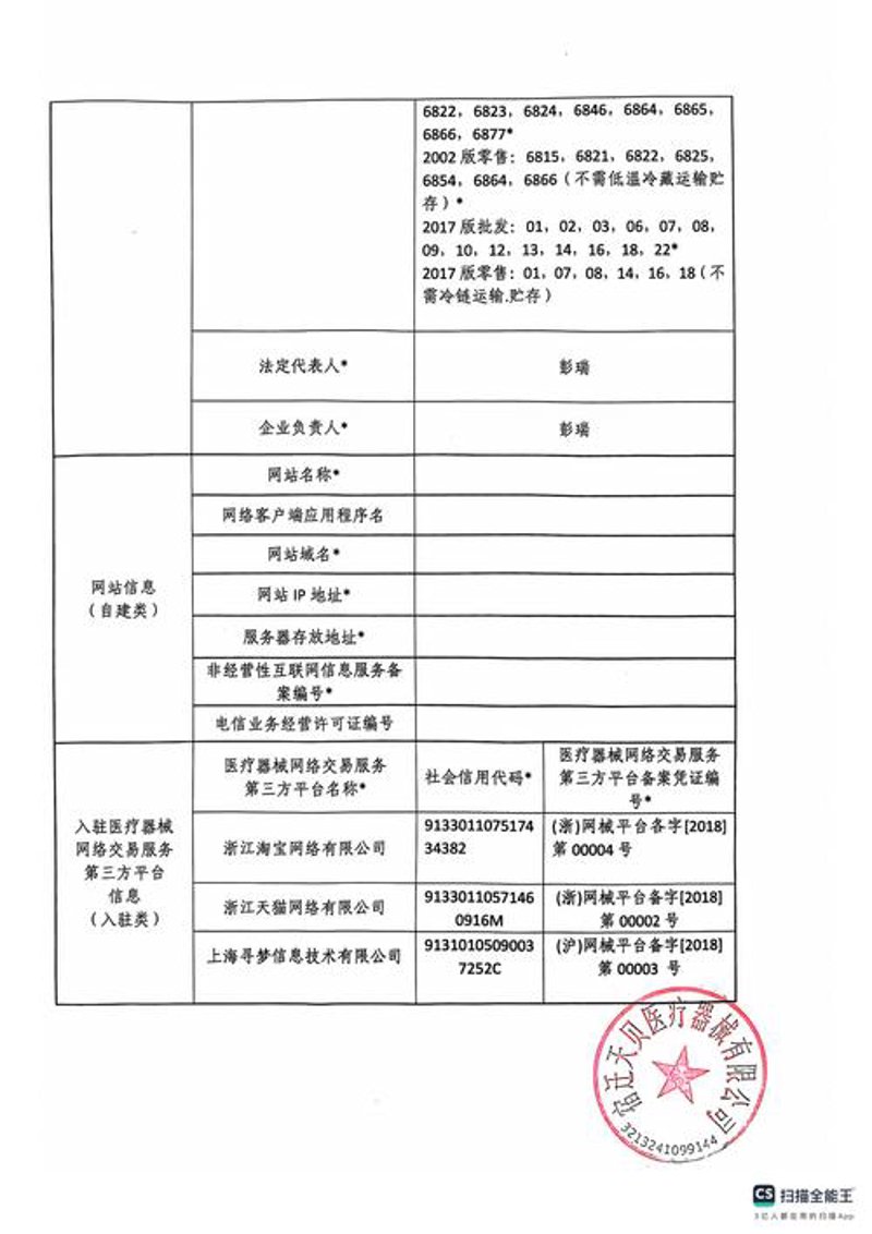 互联网贸易公司：新时代的新机遇
